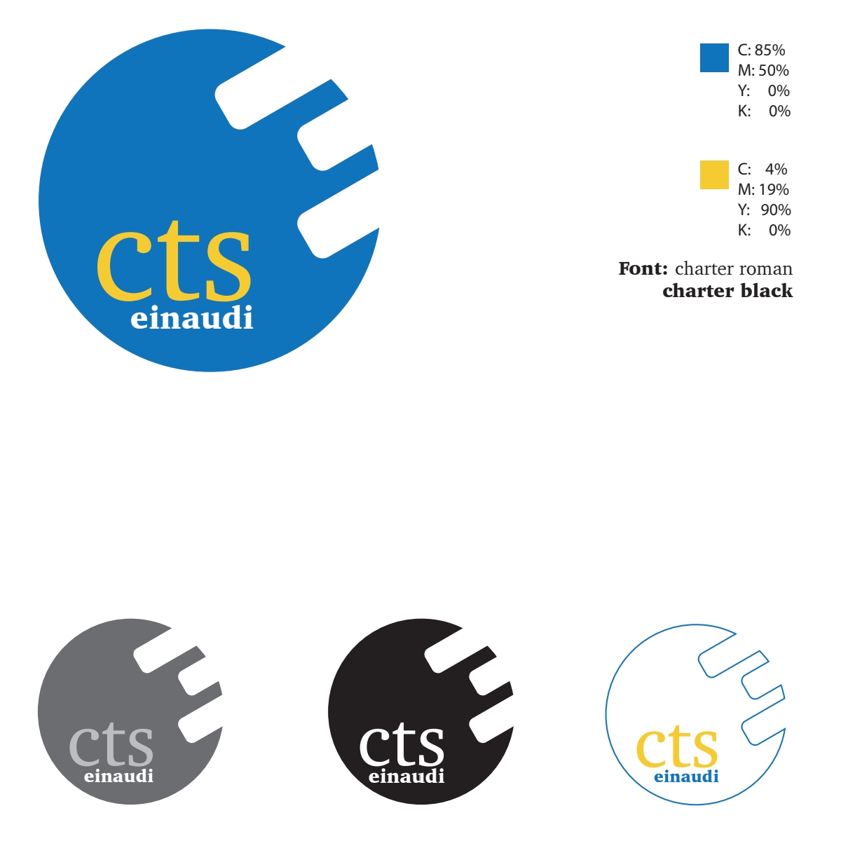 CTS
