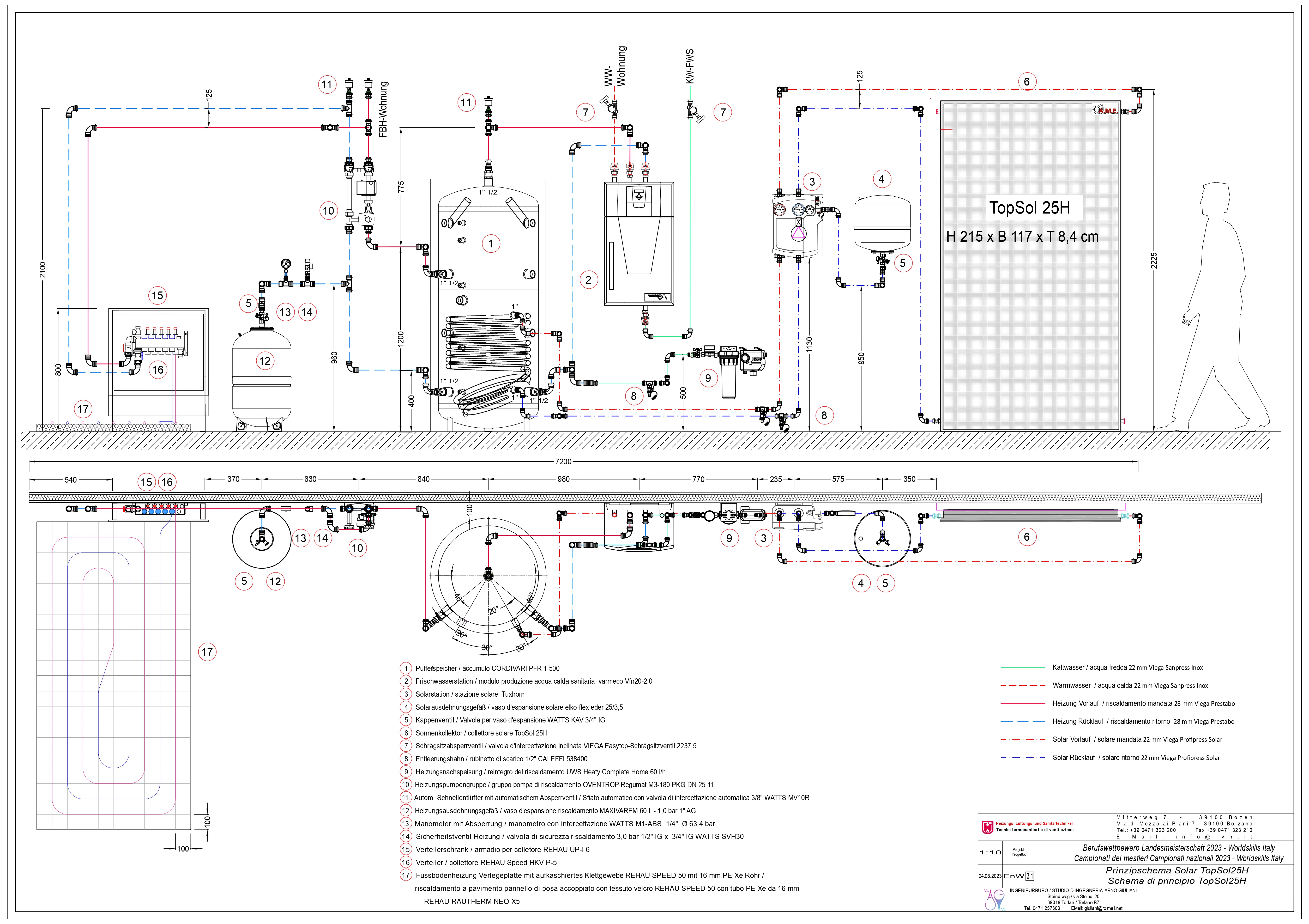 SCHEMA WORLDSKILLS 2D 6 page 0001